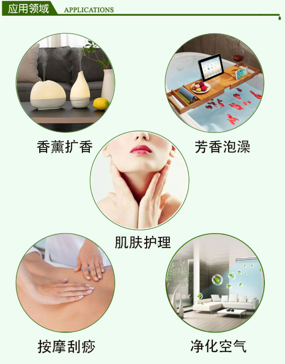 香根草一香精香料提取应用(图3)