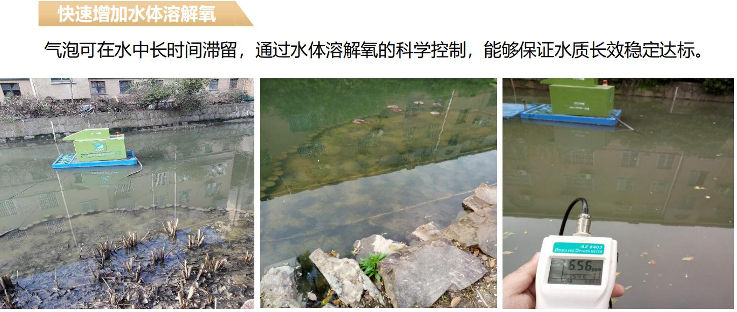 水环境综合治理